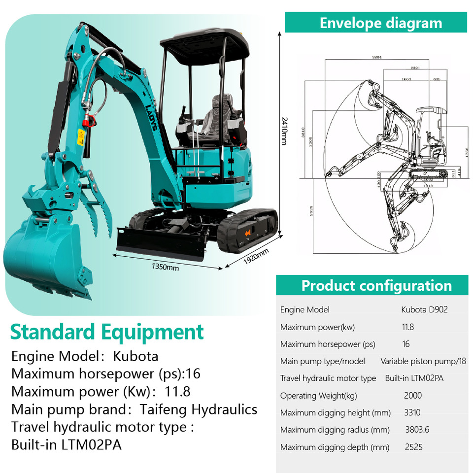 LADYS DY20T Mini Excavator Euro 5/Epa Engine Kubota Mini Excavator For Sale - Mini pelle: photos 2 LADYS DY20T Mini Excavator Euro 5/Epa Engine Kubota Mini Excavator For Sale - Mini pelle: photos 2