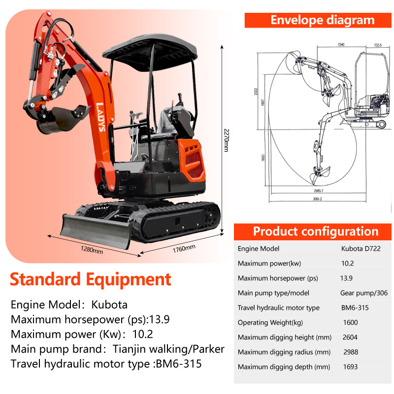 LADYS Mini Excavator Digger Miniexcavadora EPA Kubota Engine Chinese LADYS DY18 Mini Excavator For Sale With Mini Excavator Attachment Set - Mini pelle: photos 2 LADYS Mini Excavator Digger Miniexcavadora EPA Kubota Engine Chinese LADYS DY18 Mini Excavator For Sale With Mini Excavator Attachment Set - Mini pelle: photos 2