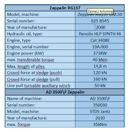Bauer RG15T UM.50 + drill STDS AD3500 - Foreuse: photos 5 Bauer RG15T UM.50 + drill STDS AD3500 - Foreuse: photos 5