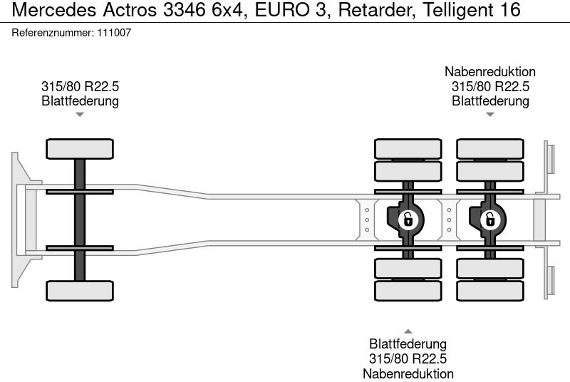 Camion benne Mercedes-Benz Actros 3346 6x4, EURO 3, Retarder, Telligent 16: photos 15 Camion benne Mercedes-Benz Actros 3346 6x4, EURO 3, Retarder, Telligent 16: photos 15