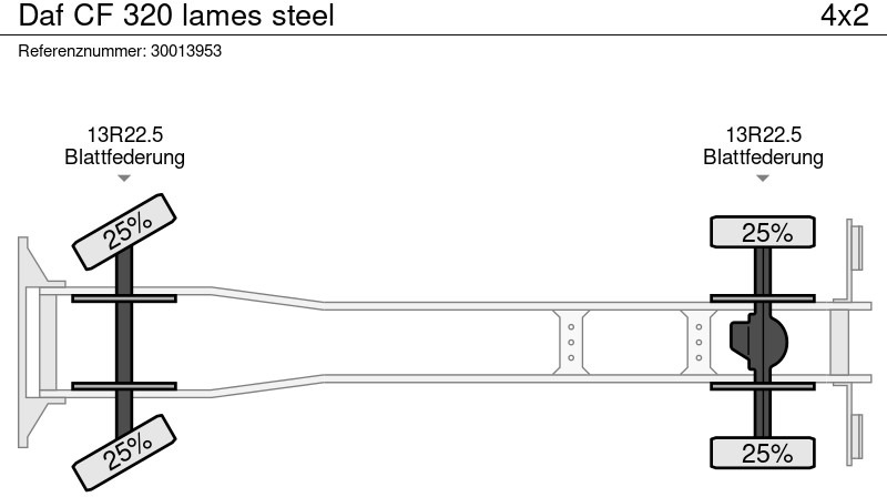 Camion porte-conteneur/ Caisse mobile DAF CF 320 lames steel: photos 13