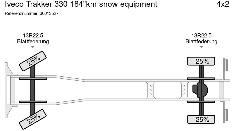 Camion benne Iveco Trakker 330 184"km snow equipment: photos 13