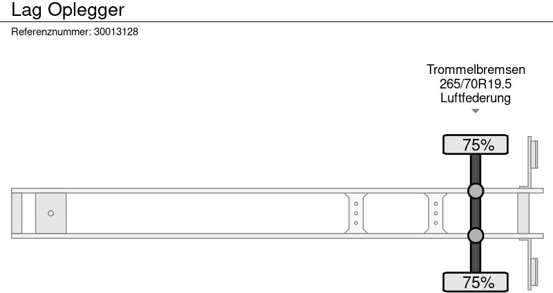 Semi-remorque plateau LAG Oplegger: photos 12 Semi-remorque plateau LAG Oplegger: photos 12