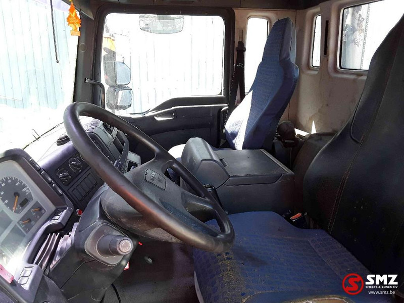 Camion porte-conteneur/ Caisse mobile MAN TGA 33.360 manual pump: photos 7
