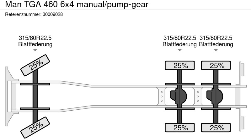 Châssis cabine MAN TGA 460 6x4 manual/pump-gear: photos 13 Châssis cabine MAN TGA 460 6x4 manual/pump-gear: photos 13