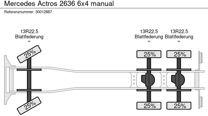 Camion porte-conteneur/ Caisse mobile Mercedes-Benz Actros 2636 6x4 manual: photos 13 Camion porte-conteneur/ Caisse mobile Mercedes-Benz Actros 2636 6x4 manual: photos 13
