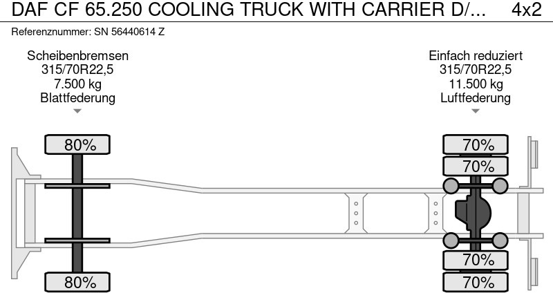 Camion isothermique DAF CF 65.250 COOLING TRUCK WITH CARRIER D/E COOLER (EURO 5 / AS-TRONIC / 2.500 KG. LOADING PLATFORM): photos 15