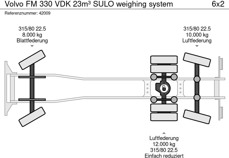 Crédit-bail de Volvo FM 330 VDK 23m³ SULO weighing system Volvo FM 330 VDK 23m³ SULO weighing system: photos 11