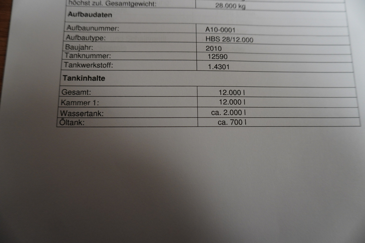 Crédit-bail de MAN TGS 26.360 / Holzmann Fahrzeugbau HBS 28/120.00 kitchen waste vehicle / Euro 5 MAN TGS 26.360 / Holzmann Fahrzeugbau HBS 28/120.00 kitchen waste vehicle / Euro 5: photos 31