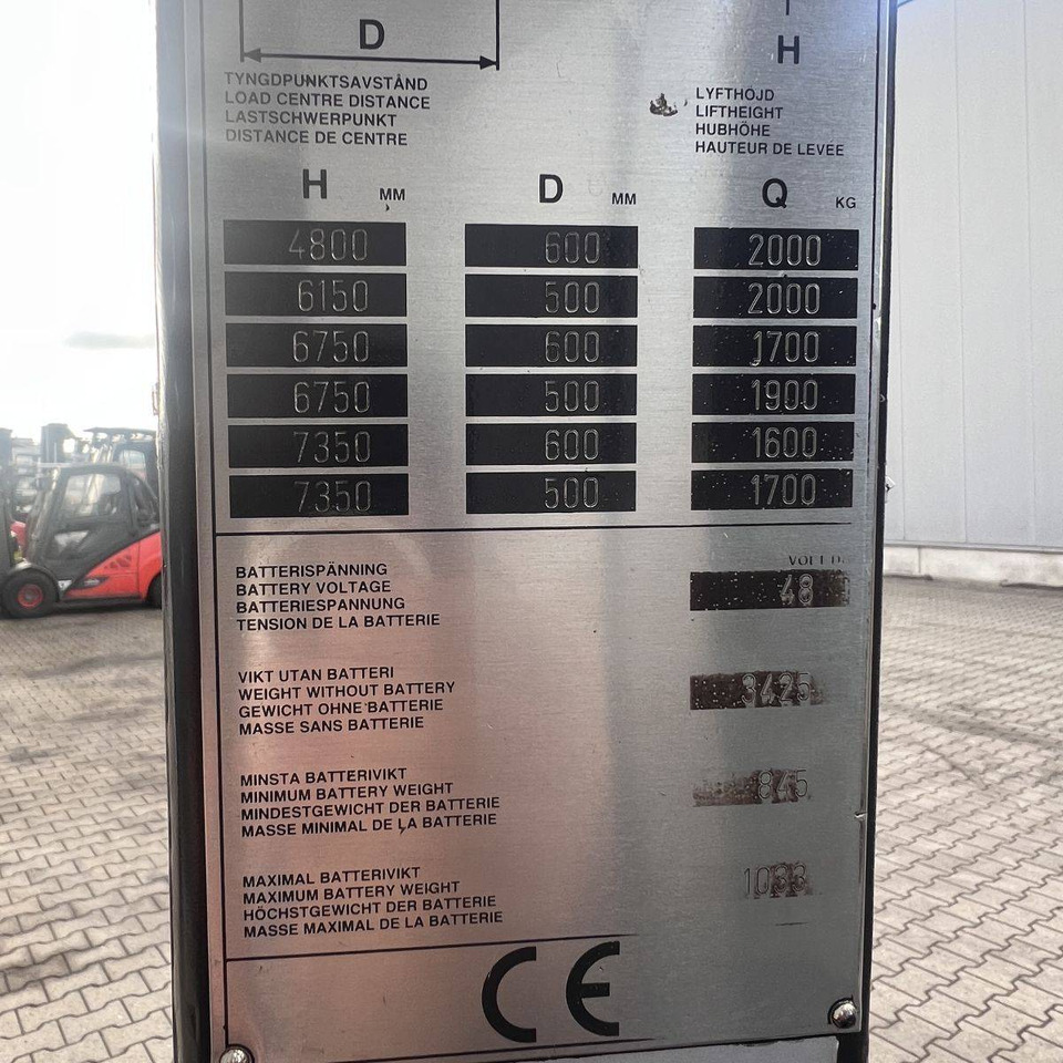 Chariot multidirectionnel Atlet 200DTFVRE735UFS: photos 12 Chariot multidirectionnel Atlet 200DTFVRE735UFS: photos 12