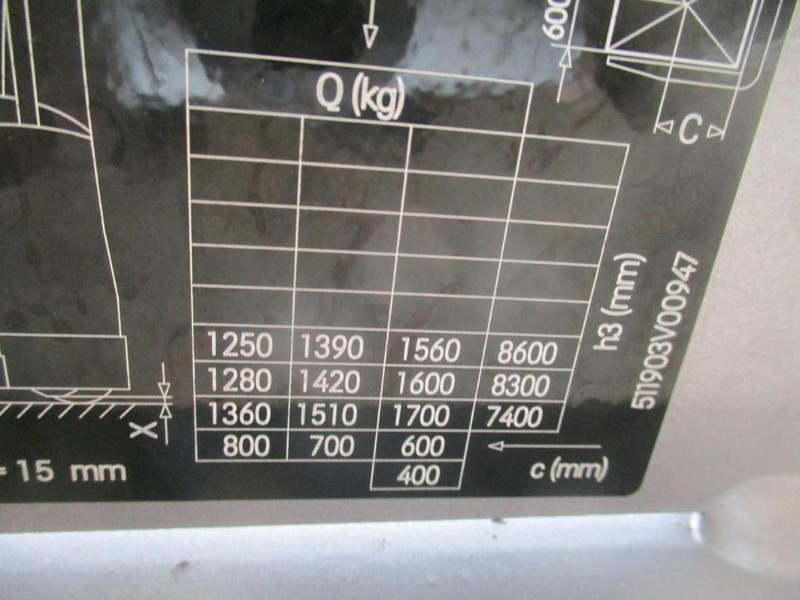 Chariot à mât rétractable Still FM-X17: photos 11