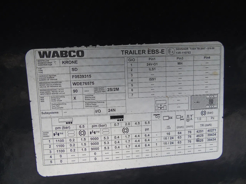 Krone 3xAXLE SAF - Semi-remorque fourgon: photos 4 Krone 3xAXLE SAF - Semi-remorque fourgon: photos 4