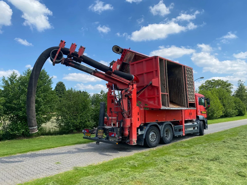 Camion hydrocureur MAN TGS 28.440 | SAUGBAGGER | SUCTION EXCAVATOR | GRONDZUIGER |: photos 13