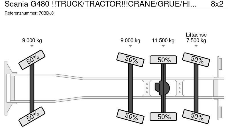 Camion grue Scania G480 !!TRUCK/TRACTOR!!!CRANE/GRUE/HIAB 105TM!!TOP!: photos 17
