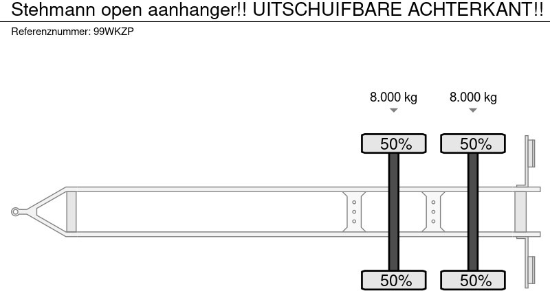 Remorque plateau Stehmann open aanhanger!! UITSCHUIFBARE ACHTERKANT!!: photos 8 Remorque plateau Stehmann open aanhanger!! UITSCHUIFBARE ACHTERKANT!!: photos 8
