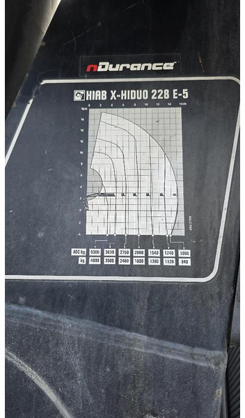 Iveco Stralis 6x2 Baustoffpritsche mit Hiab 228-E5 Kran - Camion grue: photos 4 Iveco Stralis 6x2 Baustoffpritsche mit Hiab 228-E5 Kran - Camion grue: photos 4