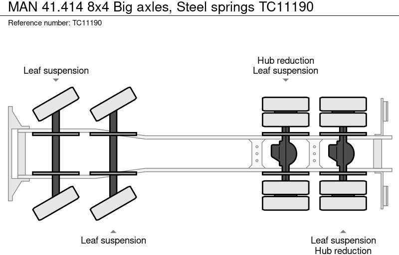 MAN 41.414 8x4 Big axles, Steel springs - Châssis cabine: photos 2 MAN 41.414 8x4 Big axles, Steel springs - Châssis cabine: photos 2