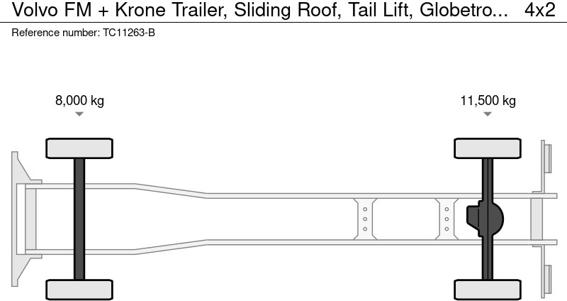 Volvo FM + Krone Trailer, Schuifdak, Laadklep, Globetrotter - Camion à rideaux coulissants: photos 2 Volvo FM + Krone Trailer, Schuifdak, Laadklep, Globetrotter - Camion à rideaux coulissants: photos 2