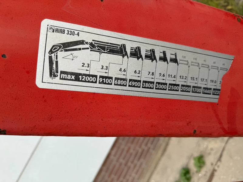 Hiab R330-F4 REMOTE CONTROLE AN STAMPS, HATZ MOTOR - Flèche: photos 3 Hiab R330-F4 REMOTE CONTROLE AN STAMPS, HATZ MOTOR - Flèche: photos 3
