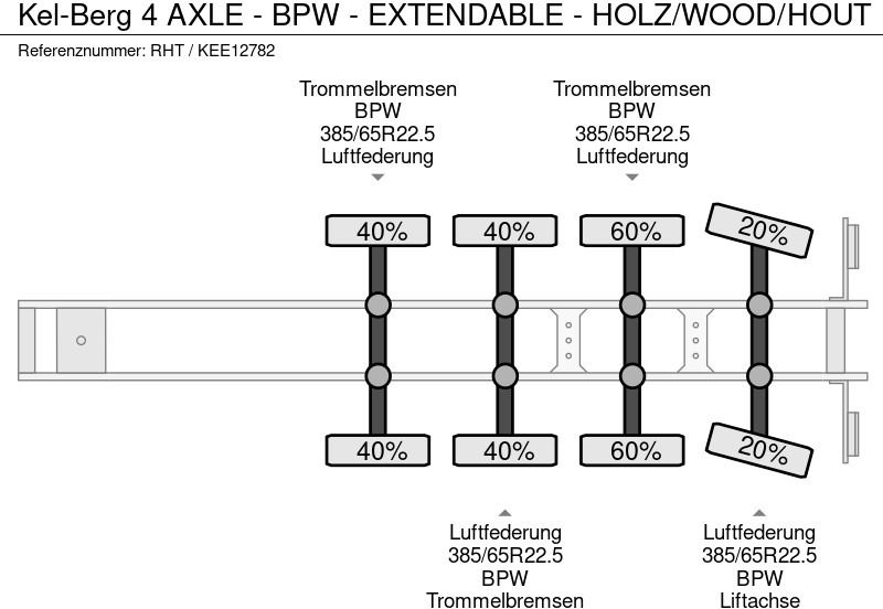 Semi-remorque grumier KEL-BERG 4 AXLE - BPW - EXTENDABLE - HOLZ/WOOD/HOUT: photos 9