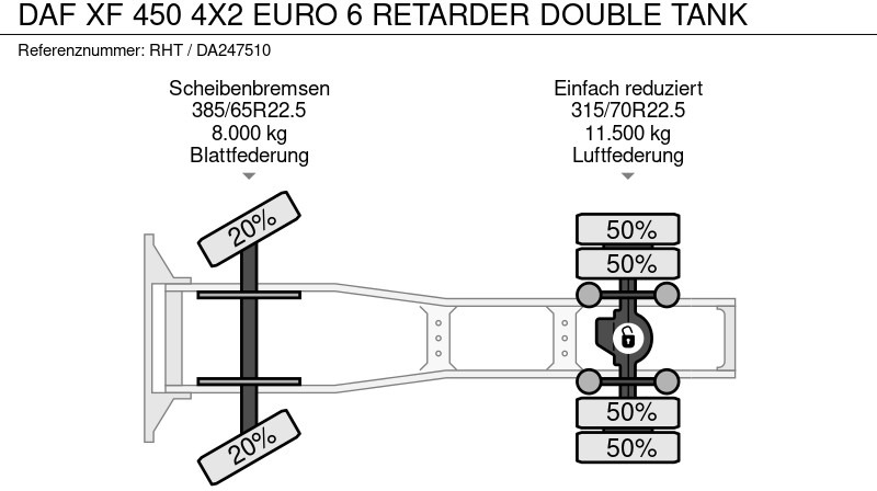 Tracteur routier DAF XF 450 4X2 EURO 6 RETARDER DOUBLE TANK: photos 16