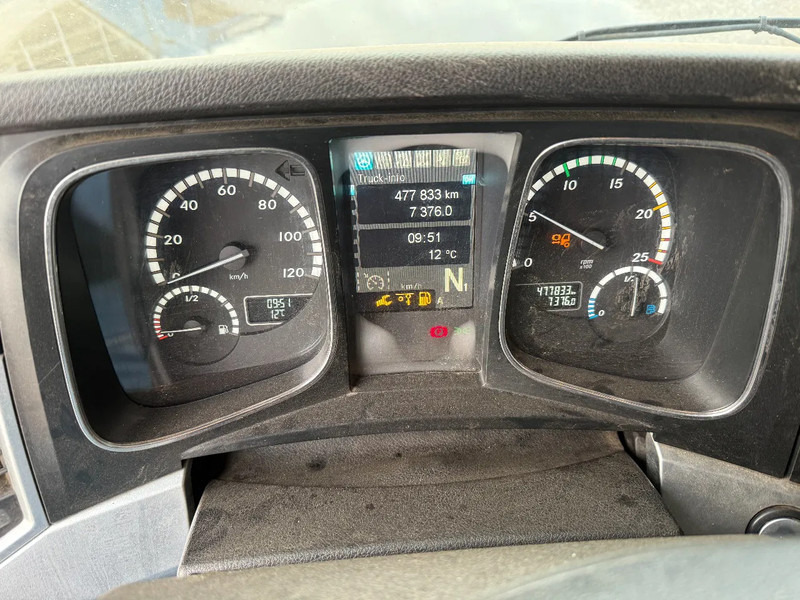 Tracteur routier Mercedes-Benz Arocs 2553 6X4H + TIPPER HYDRAULICS: photos 17 Tracteur routier Mercedes-Benz Arocs 2553 6X4H + TIPPER HYDRAULICS: photos 17