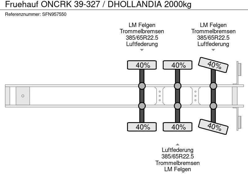 Semi-remorque fourgon Fruehauf ONCRK 39-327 / DHOLLANDIA 2000kg: photos 8 Semi-remorque fourgon Fruehauf ONCRK 39-327 / DHOLLANDIA 2000kg: photos 8