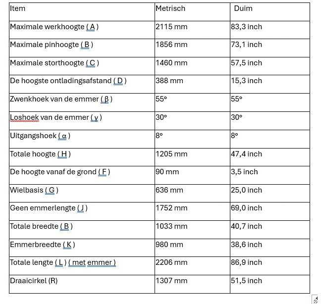 Chargeuse sur pneus 2025 - SDLOOL - SL380 - RED - SHOVEL: photos 19