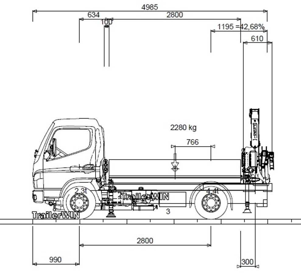 FUSO 6S15 Pritsche 2.8m Heckkran 4xhydr+1xman. Funk! - Utilitaire plateau: photos 1 FUSO 6S15 Pritsche 2.8m Heckkran 4xhydr+1xman. Funk! - Utilitaire plateau: photos 1