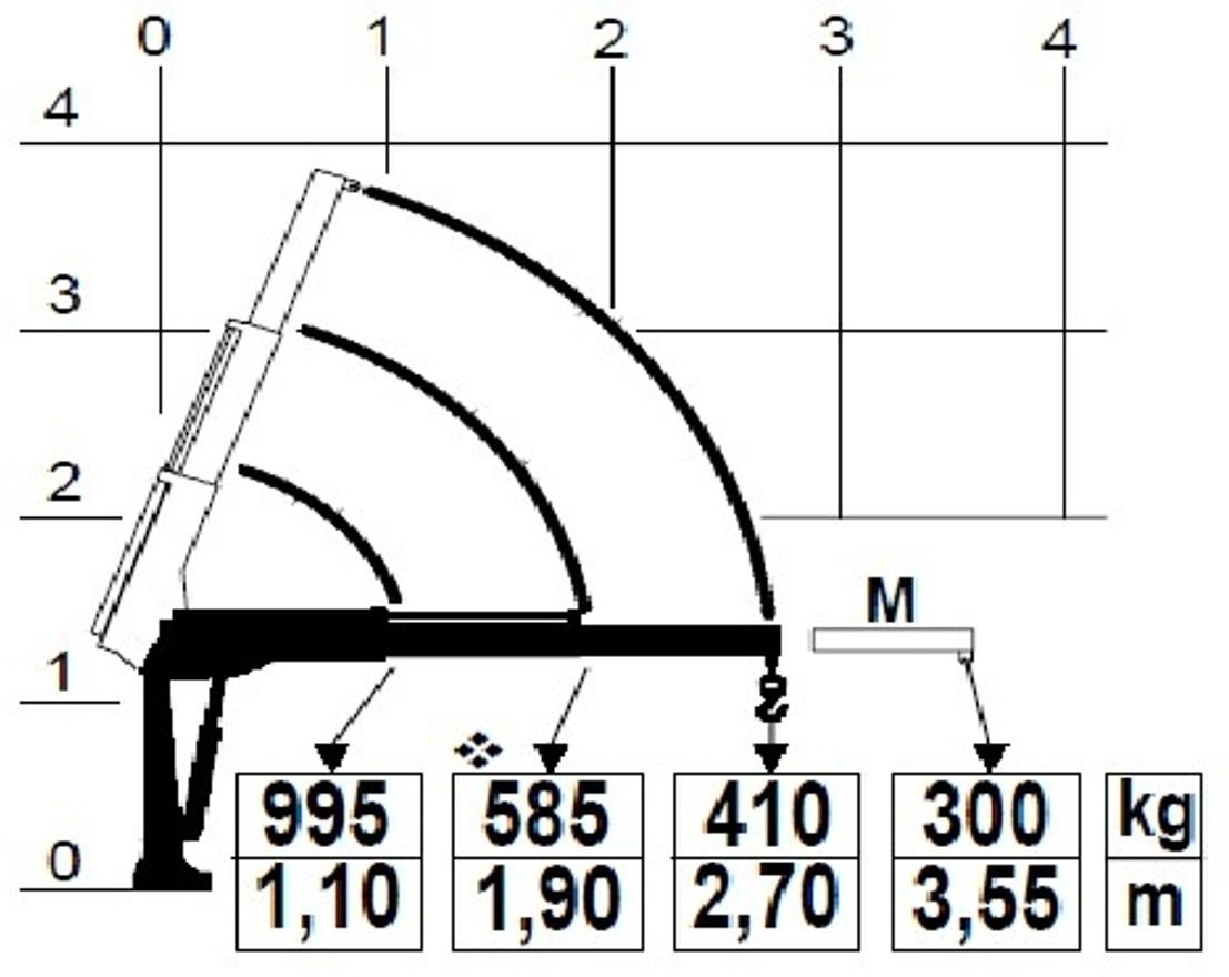 RENAULT Master L2H1 (neues Mod.) Alupritsche m. Kran - Utilitaire plateau: photos 4 RENAULT Master L2H1 (neues Mod.) Alupritsche m. Kran - Utilitaire plateau: photos 4