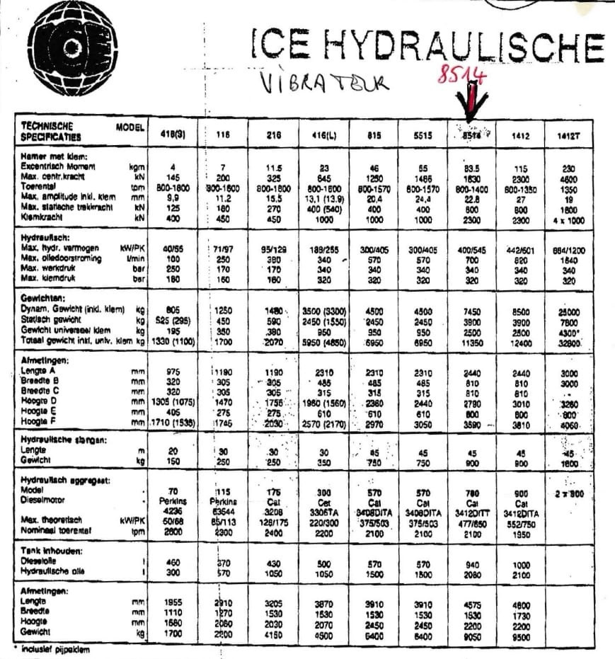 ICE 8514 + 780 - Mât de battage: photos 3 ICE 8514 + 780 - Mât de battage: photos 3