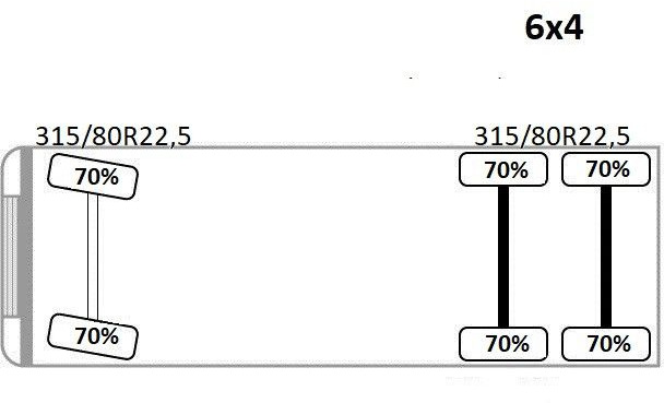 Camion benne, Camion grue DAF CF 480 * Kipper 4,85 m + BORDMATIC/ 6x4 * TOP: photos 13