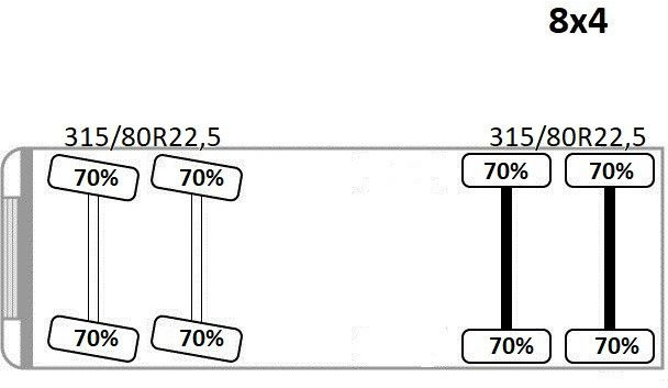 Camion grue DAF CF 85.380 * HMF 2823 K6 (B3) + FUNK * 8x4 * TOP: photos 14