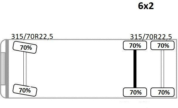 Remorqueuse Scania G 400 * Abschleppwagen 6,40m* KRAN + FUNK * TOP Scania G 400 * Abschleppwagen 6,40m* KRAN + FUNK * TOP: photos 12
