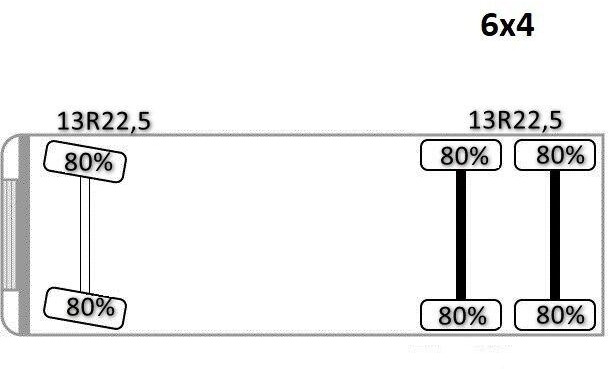 Camion plateau, Camion grue MAN TGS 26.400 * PALFINGER PK 16001 K + FUNK * 6x4: photos 15