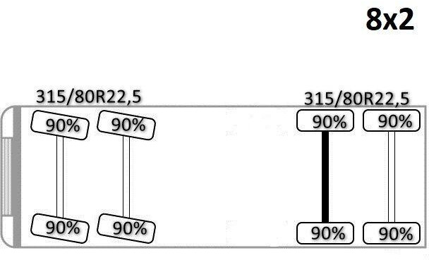 Camion plateau, Camion grue MAN TGS 32.440: photos 14