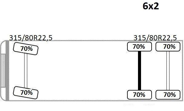 Camion fourgon Renault T380: photos 16 Camion fourgon Renault T380: photos 16