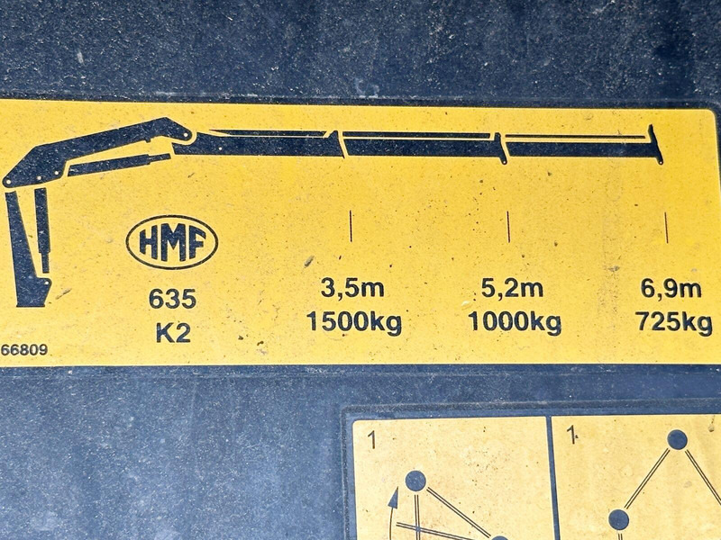 Scania P 250 * HMF 635 K2 + FUNK * TOPZUSTAND - Camion benne, Camion grue: photos 5 Scania P 250 * HMF 635 K2 + FUNK * TOPZUSTAND - Camion benne, Camion grue: photos 5