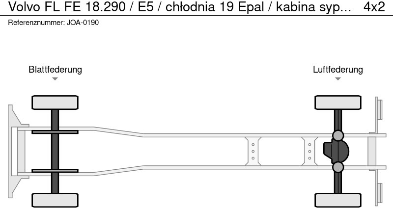 Volvo FL FE 18.290 / E5 / chłodnia 19 Epal / kabina sypialna / świeżo - Camion frigorifique: photos 3 Volvo FL FE 18.290 / E5 / chłodnia 19 Epal / kabina sypialna / świeżo - Camion frigorifique: photos 3