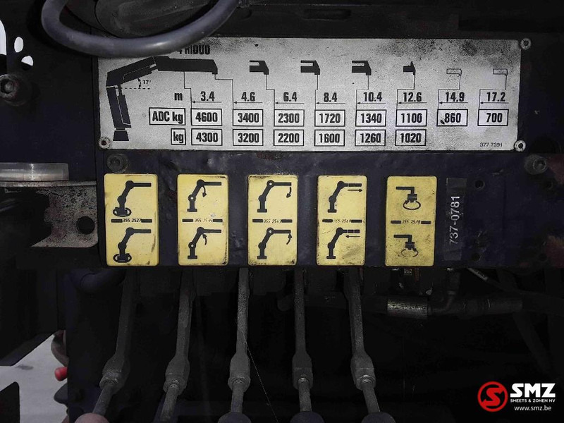 Hiab Occ Autolaadkraan Hiab 166 - 4 - Flèche pour Matériel de manutention: photos 2 Hiab Occ Autolaadkraan Hiab 166 - 4 - Flèche pour Matériel de manutention: photos 2