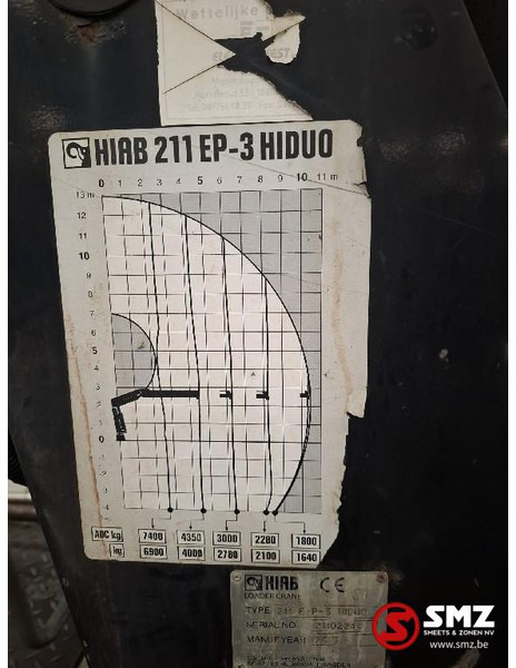 Hiab Occ Autolaadkraan Hiab 211E P - 3 HIDUO - Flèche: photos 5 Hiab Occ Autolaadkraan Hiab 211E P - 3 HIDUO - Flèche: photos 5