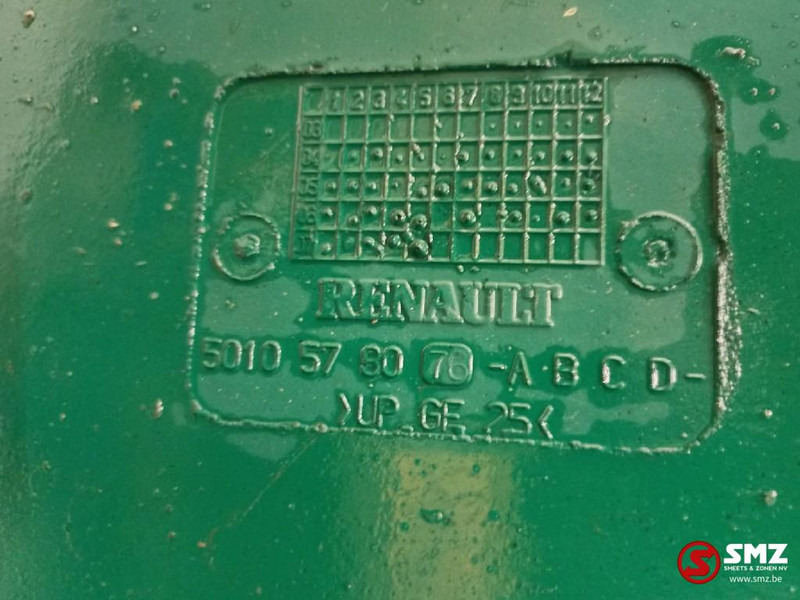 Renault Occ dakspoiler Renault - Aérodynamique/ Spoilers pour Camion: photos 5 Renault Occ dakspoiler Renault - Aérodynamique/ Spoilers pour Camion: photos 5