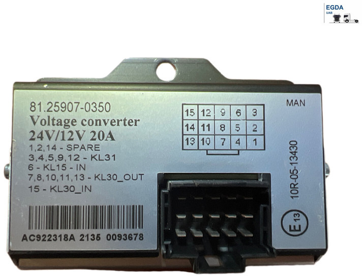 MAN - Bloc de gestion: photos 2 MAN - Bloc de gestion: photos 2